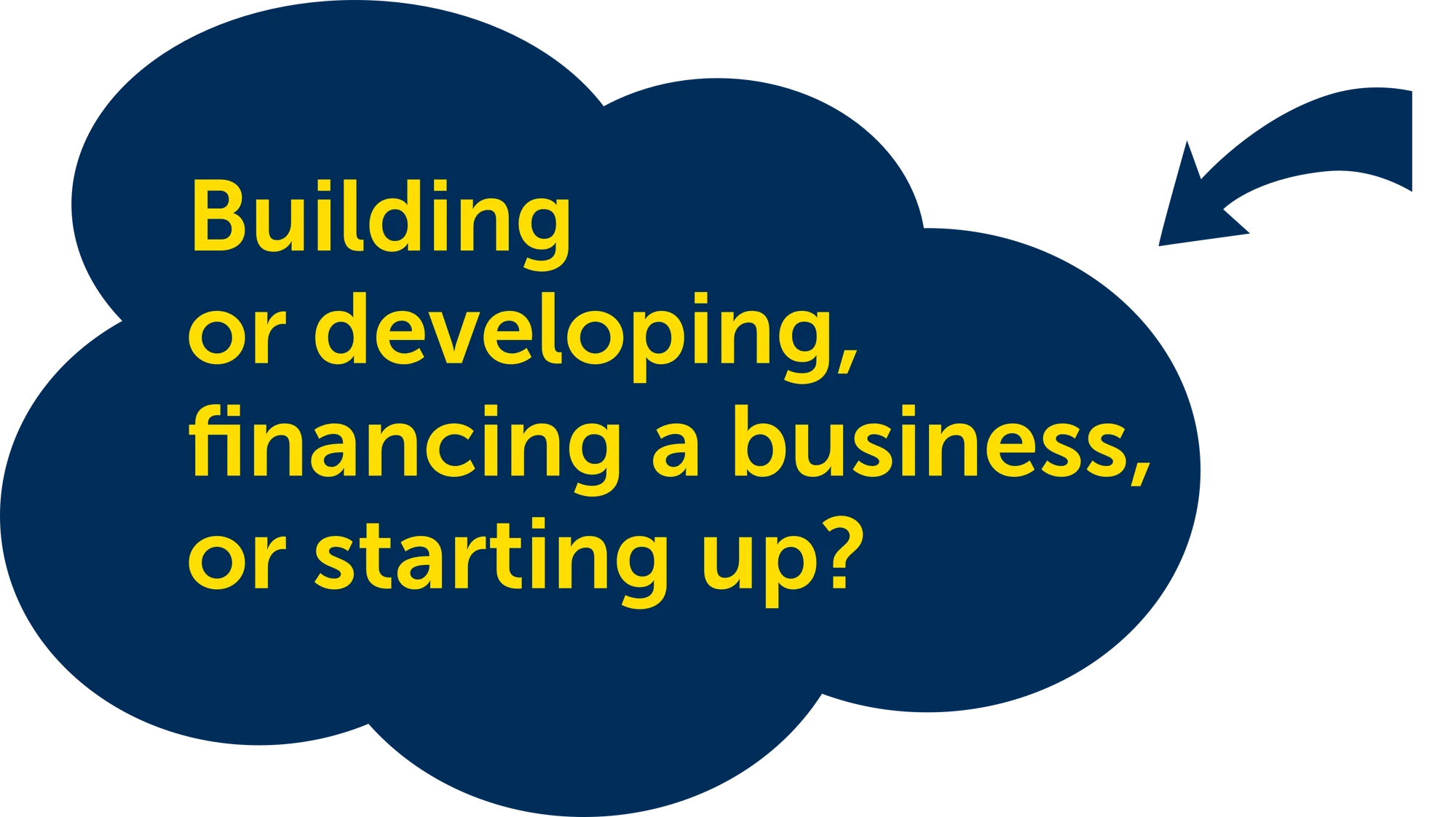 Building or developing, financing a business, or starting up?